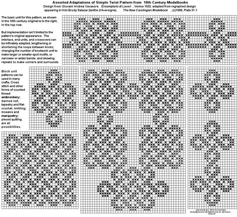 Celtic Knot Filet Crochet Patterns Knot More Knots Knitting Punch