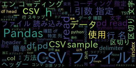 Pythonpandas Csv Ai