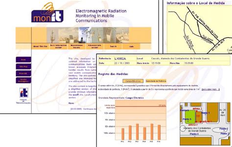 monIT project web page screenshots (www.lx.it.pt/monit) | Download ...