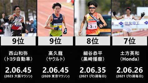 男子マラソン日本歴代10傑【2023年度最新版 ランキング】 Youtube