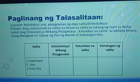 Paglinang Ng Talasalitaan Layunin Natutukoy Ang Pinagmulan Ng Mga