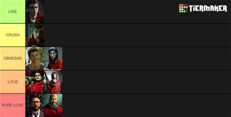 Top 8 Money Heist characters Tier List (Community Rankings) - TierMaker