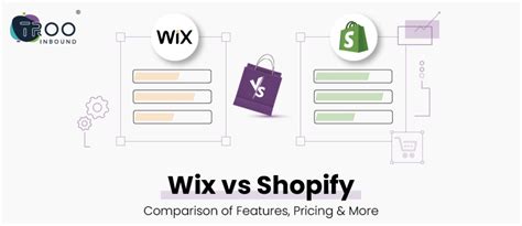 Wix Vs Shopify Ecommerce Website Builder Comparison Guide