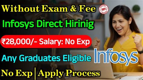 No Exam No Fee Infosys Direct Jobs Infosys Recruitment 2024 Jobs For Freshers Infosys