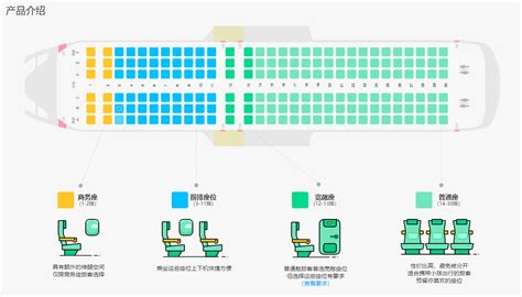 深圳航空座位分布图 深圳航空座位图 伤感说说吧