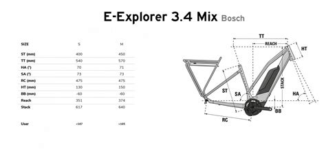 Lapierre E EXPLORER 3 4 MIX 2023 VeloBrival