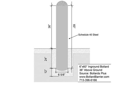 Inground Steel Pipe Security Bollards 6 Inch Schedule 40 Prime