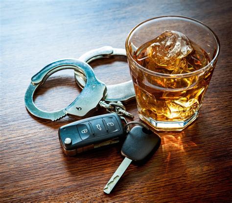 DWI In New York Penalties And How Lawyer Can Help Law Office Of