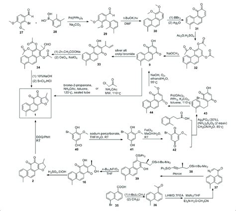 Benzene Or Naphthalene Derivatives Addition Route Download