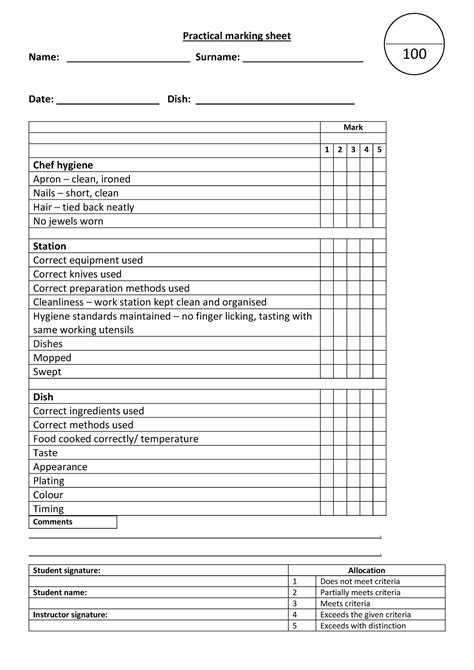 Practical Marking Sheet Practical Marking Sheet Name Surname Date Dish Comments