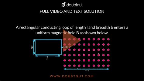 A Rectangular Conducting Loop Of Length L And Breadth B Enters A Uniform Magnetic Field B As