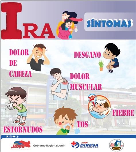 Ira Enfermedades Respiratorias Recuerda Hospital Regional De