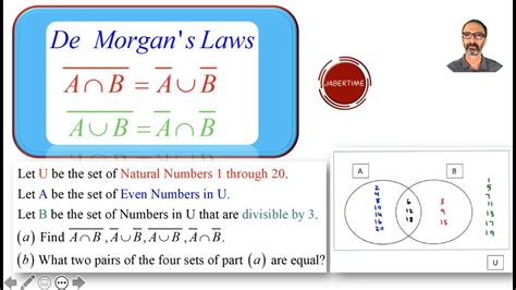 De Morgans Laws And Venn Diagrams Youtube