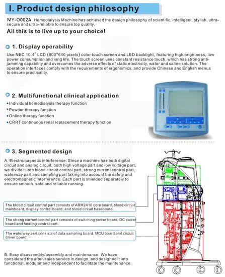 Kidney Dialysis Machine Automatic Hemodialysis Machine With Best Price
