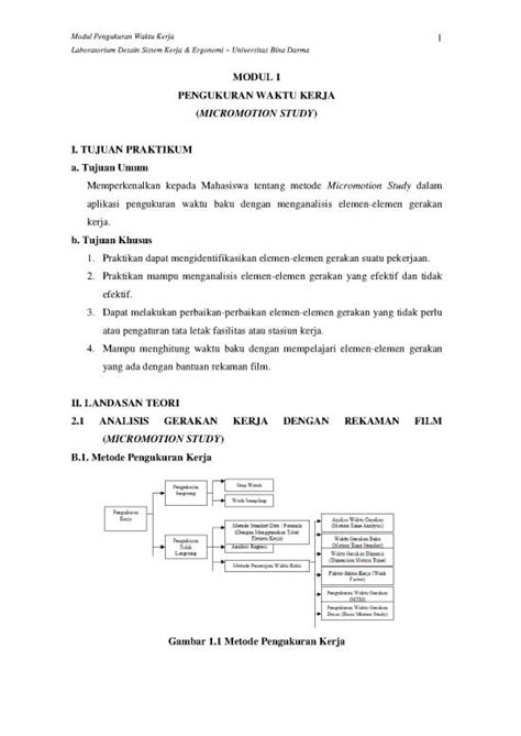 Study Pdf 90875 Praktek Analisis Perancangan Kerja Ii Materi 1