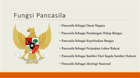 Solution Materi Kedudukan Fungsi Dan Arti Pancasila Studypool