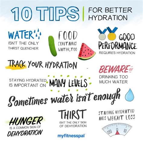 Healthy Habits For Life Tips For Better Hydration Wellness