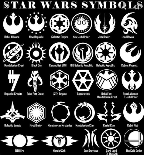 Pin by Brandy M-Bristow on Oh memes | Star wars symbols, Star wars tattoo, Star wars quotes