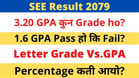 SEE Grading System Explain GPA To Percentage GPA To Grade SEE