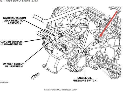 Oil Pressure Sensor Diagram Headcontrolsystem