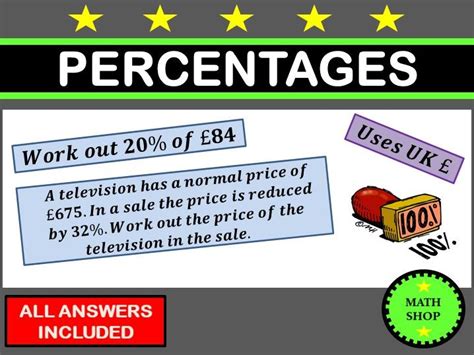 Percentages Revision GCSE Teaching Resources