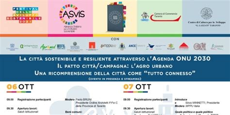 La città sostenibile e resiliente attraverso l Agenda Onu 2030 Il