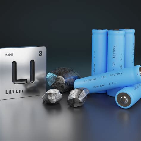 Greatest Lithium Iron Phosphate Battery Producers Online Earning