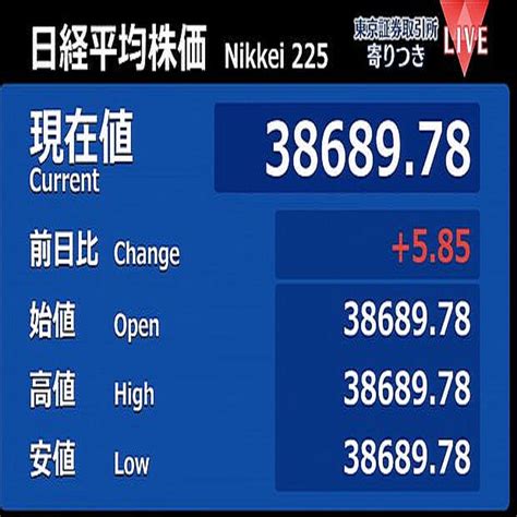 日経平均 前営業日比5円高で寄りつき 2024年6月10日掲載 ライブドアニュース