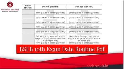 Bseb Th Exam Date Routine Matric Time Table Pdf