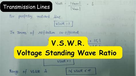 Vswr Voltage Standing Wave Ratio Youtube