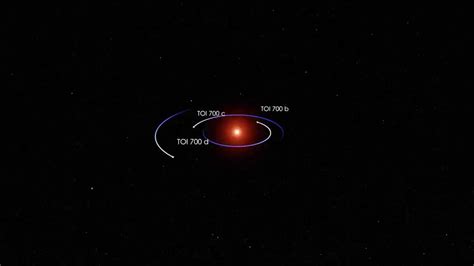 Scientists Discover New Earth Sized Planet