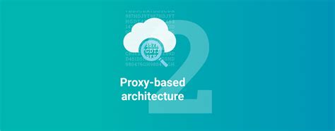 Proxy Based Security And Cloud First Architecture Zscaler