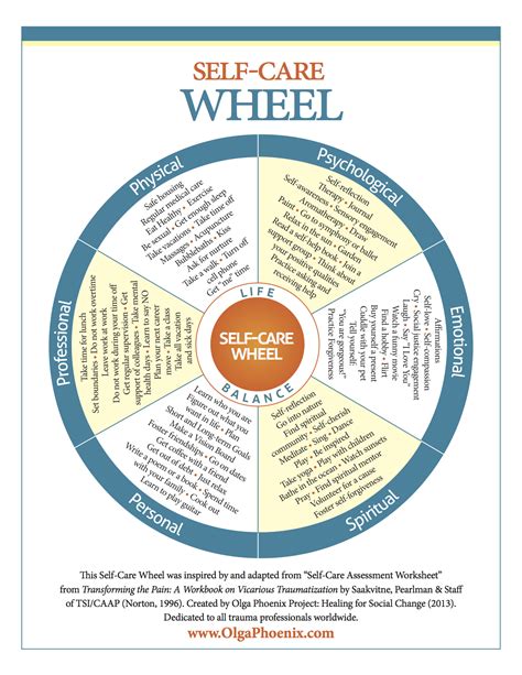 Self Care Assessment Worksheet