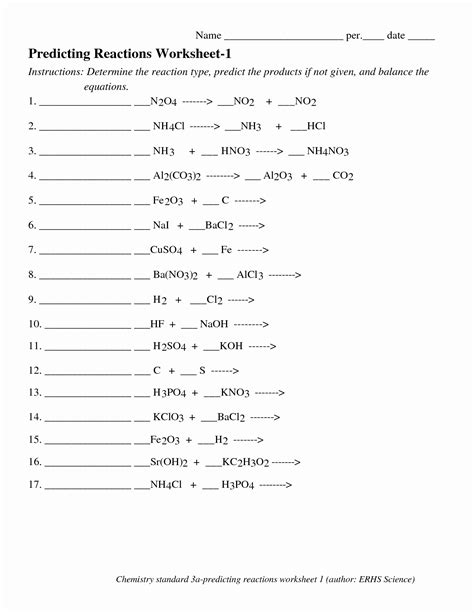 Type Of Chemical Reaction Worksheet