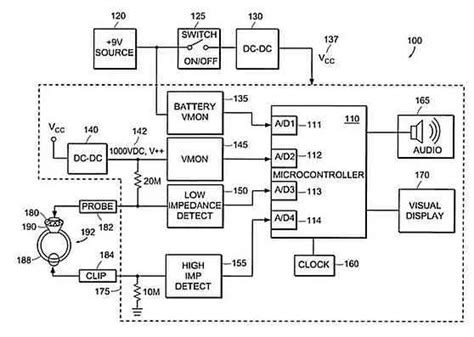 Electrical Conductivity Sensor Circuit Diagram - Circuit Diagram