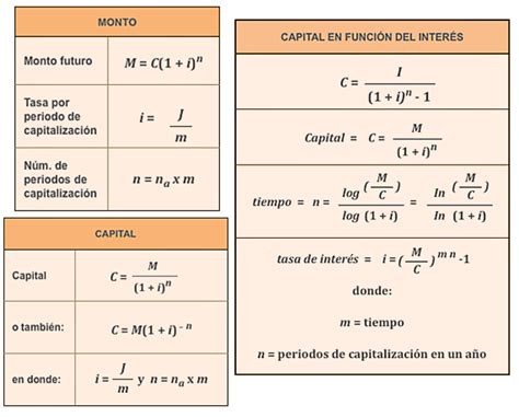 Lic En Contadur A