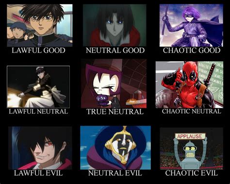 Sociopathic Hero Alignment Chart By Camilopezo On Deviantart