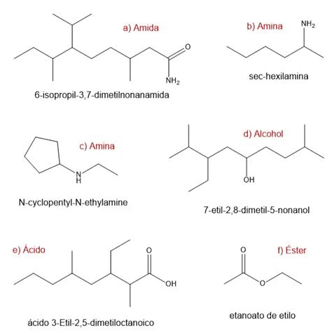 Nomenclatura de compuestos orgánicos y fórmulas estructurales 7014