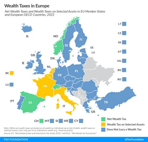 Wealth Taxes In Europe European Countries With A Net Wealth Tax