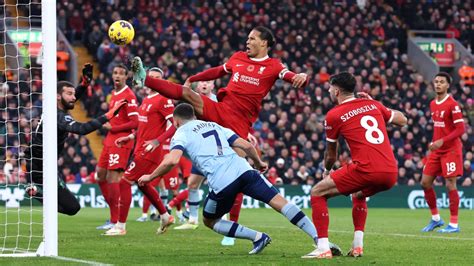 Virgil Van Dijk The Truth Behind Liverpool S Defensive Dynamo