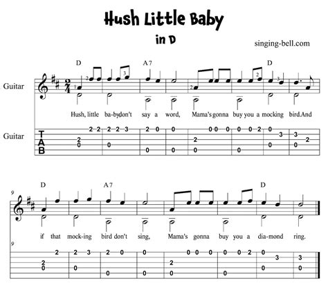 Hush, Little Baby - Guitar Chords, Tabs, Sheet Music PDF