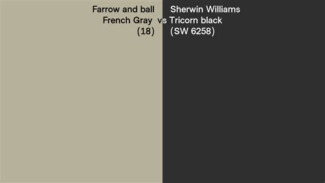 Farrow And Ball French Gray Vs Sherwin Williams Tricorn Black Sw