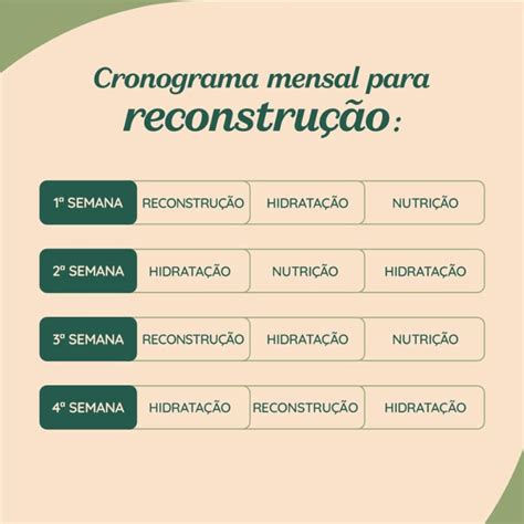 Cronograma Capilar Para Cabelos Com Química - Kit Haskell Cronograma Capilar para Cabelos com Química | Beleza na Web