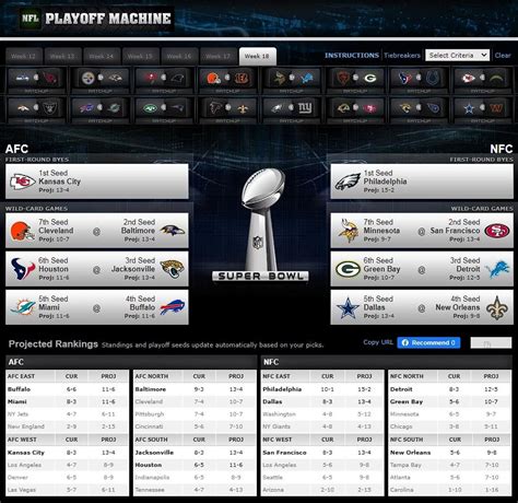 NFL Playoff Simulator - Page 2 - The Stadium Wall - Two Bills Drive