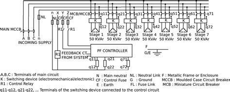 Schematic Of The Three Phase Kvar V Apfc Panel With The List