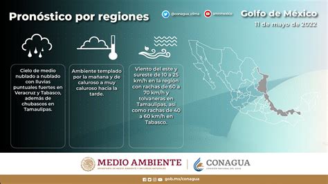 Conagua Clima On Twitter 🌤️🌧️ Para Las Regiones Del Golfodeméxico