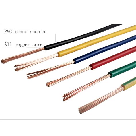 ODM Copper Core PVC Insulated Flex Wire Manufacturer Mingguancables