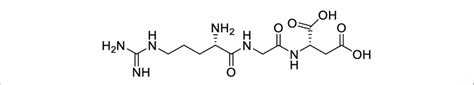 Chemical Structure Of Rgd Peptide Download Scientific Diagram