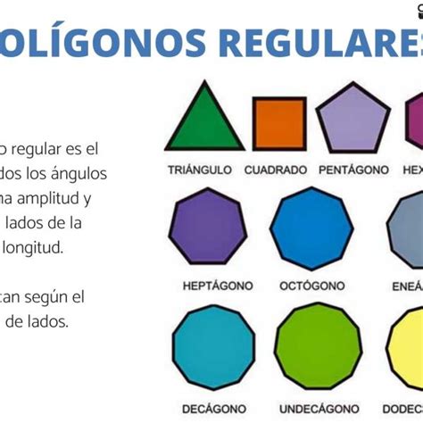 Poligonos Con Nombres Poligonos Regulares De Hot Sex Picture