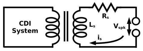 Electrical Equivalent Circuit Diagram Download Scientific Diagram